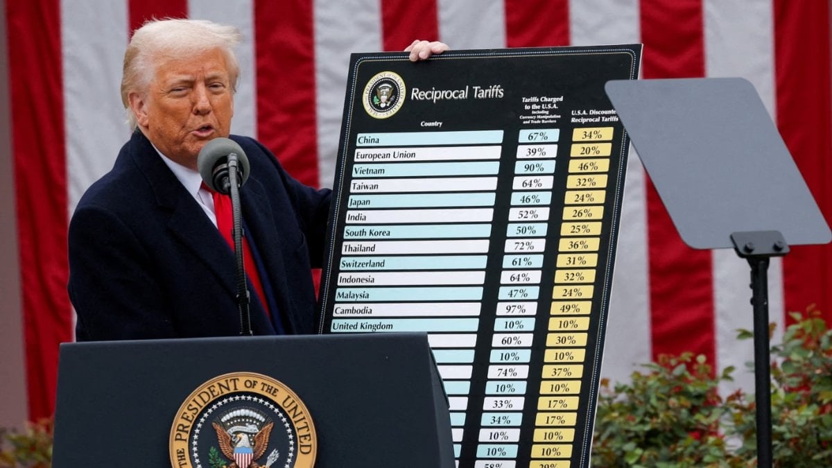 ABD Yüksek Mahkemesi Trump’ın “acil durum” tarifelerini yasaya aykırı buldu