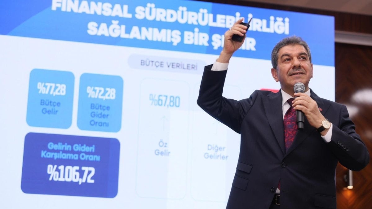 “Tevfik Göksu’nun sunduğu 2025 yılı “Faaliyet Raporu” tam not aldı